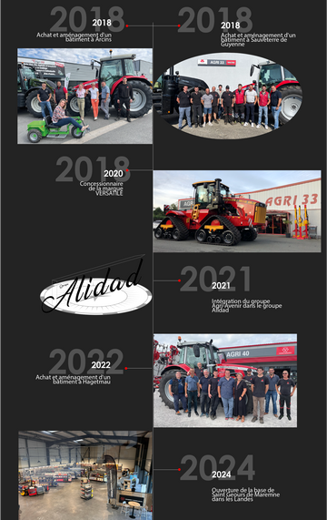 Le groupe Agri-Avenir